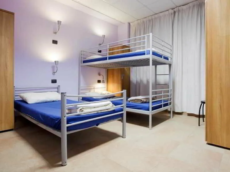 Plus Φλωρεντία Hostel
